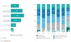 小狐錢包：如何轉(zhuǎn)賬TRX（