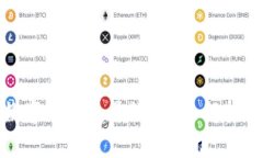 哪種數字硬錢包最好？全