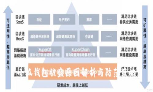 小狐錢包被盜原因解析與防范策略