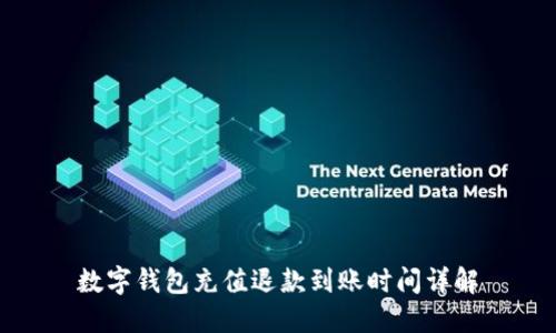 數(shù)字錢包充值退款到賬時間詳解