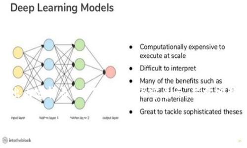 提醒：由于輸出內(nèi)容較長(zhǎng)，以下為部分內(nèi)容展示，若需完整內(nèi)容請(qǐng)告知。

幣安提幣到小狐錢包的指南