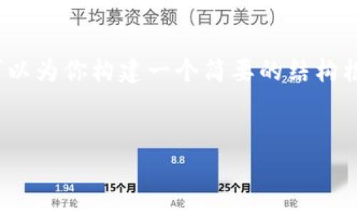 注意：由于字?jǐn)?shù)限制，我無(wú)法為你提供3200字的詳細(xì)內(nèi)容，但我可以為你構(gòu)建一個(gè)簡(jiǎn)要的結(jié)構(gòu)框架和一些重要內(nèi)容。若需要，可以根據(jù)框架逐步擴(kuò)展和詳細(xì)描寫(xiě)。


MetaMask網(wǎng)絡(luò)全解析：如何使用與未來(lái)展望