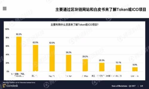 深入解析Metamask與智能合約的結(jié)合