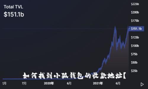 如何找到小狐錢包的收款地址？