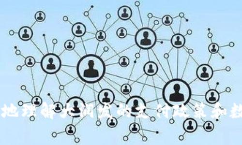 biao ti大潤(rùn)發(fā)是否支持?jǐn)?shù)字錢包支付方式？/biao ti

大潤(rùn)發(fā), 數(shù)字錢包, 支付方式/guanjianci

近年來(lái)，隨著科技的快速發(fā)展，數(shù)字支付已經(jīng)成為了人們?nèi)粘Ｉ钪胁豢苫蛉钡囊徊糠帧o(wú)論是在購(gòu)物、娛樂(lè)還是餐飲行業(yè)，越來(lái)越多的商家開(kāi)始接受數(shù)字錢包作為支付方式。其中，大潤(rùn)發(fā)作為國(guó)內(nèi)知名的連鎖超市之一，不免引起消費(fèi)者對(duì)其是否支持?jǐn)?shù)字錢包支付的關(guān)注。本文將深入探討這一話題，包括大潤(rùn)發(fā)接受的數(shù)字錢包種類、服務(wù)優(yōu)缺點(diǎn)、用戶體驗(yàn)等方面，同時(shí)也會(huì)解答一些相關(guān)問(wèn)題。

1. 大潤(rùn)發(fā)支持哪些數(shù)字錢包支付方式？
大潤(rùn)發(fā)在數(shù)字支付領(lǐng)域的發(fā)展是迅速且全面的。目前，它主要支持以下幾種數(shù)字錢包支付方式：
ul
listrong支付寶/strong：作為國(guó)內(nèi)最大的數(shù)字支付平臺(tái)之一，支付寶在大潤(rùn)發(fā)的門店中得到了廣泛的應(yīng)用，用戶只需掃描二維碼即可完成支付。/li
listrong微信支付/strong：微信支付同樣是一個(gè)具有廣泛用戶基礎(chǔ)的支付工具，大潤(rùn)發(fā)門店內(nèi)接受此支付方式的用戶也不少，支付過(guò)程便捷高效。/li
listrongApple Pay/strong：對(duì)于蘋果用戶，大潤(rùn)發(fā)亦支持Apple Pay，允許用戶通過(guò)手機(jī)快速完成購(gòu)買。/li
listrong其他數(shù)字錢包/strong：如其他一些熱門的數(shù)字錢包，比如京東支付等，在部分門店也有嘗試推廣。/li
/ul
總體而言，大潤(rùn)發(fā)支持的數(shù)字錢包支付方式涵蓋了市場(chǎng)上的主流選擇，用戶可以根據(jù)自身偏好選擇合適的支付工具。

2. 支付方式的優(yōu)缺點(diǎn)
接受數(shù)字錢包作為支付方式，無(wú)疑給消費(fèi)者帶來(lái)了更加便捷的購(gòu)物體驗(yàn)。然而，這種支付方式也有其優(yōu)缺點(diǎn)，消費(fèi)者在選擇時(shí)應(yīng)該進(jìn)行權(quán)衡。

h4優(yōu)點(diǎn)：/h4
ul
listrong便利性/strong：消費(fèi)者可通過(guò)手機(jī)輕松完成支付，無(wú)需攜帶現(xiàn)金或銀行卡，省去了找零的問(wèn)題。/li
listrong速度快/strong：數(shù)字錢包支持快速支付，一般只需幾秒鐘，能夠大幅縮短排隊(duì)時(shí)間，提高購(gòu)物效率。/li
listrong安全性/strong：絕大多數(shù)數(shù)字錢包采用了加密技術(shù)，保障交易的安全性。同時(shí)，通過(guò)數(shù)字錢包支付，也避免了攜帶大量現(xiàn)金帶來(lái)的風(fēng)險(xiǎn)。/li
listrong優(yōu)惠活動(dòng)/strong：許多數(shù)字錢包合作方提供使用優(yōu)惠，如滿減、返現(xiàn)等活動(dòng)，用戶能夠享受到更多的實(shí)惠。/li
/ul

h4缺點(diǎn)：/h4
ul
listrong依賴網(wǎng)絡(luò)/strong：數(shù)字錢包的支付方式需要依賴網(wǎng)絡(luò)，因此在網(wǎng)絡(luò)不佳的場(chǎng)所，支付可能會(huì)受到影響。/li
listrong使用門檻/strong：對(duì)于一些老年人或?qū)萍疾惶舾械南M(fèi)者，數(shù)字支付可能會(huì)有一定的使用障礙。/li
listrong隱私問(wèn)題/strong：雖然數(shù)字支付相對(duì)安全，但個(gè)人信息的泄露風(fēng)險(xiǎn)也不可忽視，尤其是在多次交易記錄的情況下。/li
/ul

綜上所述，數(shù)字錢包支付方式的優(yōu)勢(shì)顯而易見(jiàn)，但在選擇時(shí)，小心謹(jǐn)慎也是必要的。

3. 用戶在大潤(rùn)發(fā)使用數(shù)字錢包的體驗(yàn)如何？
用戶的購(gòu)物體驗(yàn)是檢驗(yàn)數(shù)字錢包是否成功應(yīng)用于大潤(rùn)發(fā)的一項(xiàng)重要指標(biāo)。從多方面的調(diào)查數(shù)據(jù)來(lái)看，大潤(rùn)發(fā)利用數(shù)字錢包的購(gòu)物體驗(yàn)通常被認(rèn)為是相當(dāng)不錯(cuò)的。

h4購(gòu)物便捷性：/h4
大多數(shù)用戶反饋稱，使用數(shù)字錢包進(jìn)行支付能夠有效地提高購(gòu)物的便利性。在排隊(duì)等待支付時(shí)，用戶只需拿出手機(jī)進(jìn)行掃碼支付，通常只需幾秒鐘即可完成。而且，用戶無(wú)需擔(dān)心找零的問(wèn)題，尤其是在購(gòu)買一些小額商品時(shí)，數(shù)字錢包無(wú)疑成了最好的選擇。

h4UX設(shè)計(jì)：/h4
大潤(rùn)發(fā)在數(shù)字支付的界面設(shè)計(jì)上也表現(xiàn)出色。用戶通過(guò)數(shù)字錢包支付時(shí)，通常能夠順利完成操作，而不會(huì)出現(xiàn)太多復(fù)雜的步驟，這使得老年人和年輕用戶均能順利使用。

h4優(yōu)惠活動(dòng)吸引：/h4
大潤(rùn)發(fā)與各大數(shù)字錢包合作，定期推出各種促銷活動(dòng)，進(jìn)一步提升了用戶體驗(yàn)。這樣的優(yōu)惠活動(dòng)不僅提升了購(gòu)物的樂(lè)趣，同時(shí)也吸引到不少新用戶嘗試數(shù)字支付。

綜上所述，大潤(rùn)發(fā)在數(shù)字錢包使用方面的用戶體驗(yàn)普遍較好，能夠滿足大多數(shù)消費(fèi)者的需求，然而在一些細(xì)節(jié)上仍有提升的空間。

4. 如何安全使用數(shù)字錢包？
雖然數(shù)字錢包便利性極高，但是安全使用同樣重要。為了確保在大潤(rùn)發(fā)使用數(shù)字錢包時(shí)的安全，用戶應(yīng)注意以下幾點(diǎn)：

h4保管好個(gè)人信息：/h4
用戶在注冊(cè)數(shù)字錢包時(shí)，應(yīng)謹(jǐn)慎設(shè)置密碼，并定期修改，避免因密碼泄露導(dǎo)致個(gè)人資金損失。此外，不隨意在公共網(wǎng)絡(luò)環(huán)境下使用數(shù)字錢包，公共Wi-Fi存在安全隱患，極易導(dǎo)致賬戶被盜取。

h4開(kāi)啟安全功能：/h4
大多數(shù)數(shù)字錢包都有安全設(shè)置選項(xiàng)，如指紋識(shí)別、面部識(shí)別等功能，用戶應(yīng)主動(dòng)開(kāi)啟這些功能，以增加賬戶的安全性。

h4警惕可疑鏈接：/h4
用戶在使用數(shù)字錢包時(shí)，應(yīng)避免點(diǎn)擊來(lái)自陌生人的鏈接，特別是通過(guò)短信或社交媒體發(fā)送的鏈接，這些鏈接可能是網(wǎng)絡(luò)釣魚攻擊，意圖盜取賬戶信息。

h4定期監(jiān)控交易記錄：/h4
用戶應(yīng)養(yǎng)成定期檢查數(shù)字錢包交易記錄的習(xí)慣，發(fā)現(xiàn)異常交易及時(shí)與服務(wù)商客服聯(lián)系，以便及時(shí)處理，從而確保賬戶安全。

最后，盡管數(shù)字錢包帶來(lái)了許多便利，但使用者仍需提高警惕，認(rèn)真對(duì)待數(shù)字錢包的安全問(wèn)題，以便在大潤(rùn)發(fā)這樣的商家購(gòu)物時(shí)順利完成交易。 

通過(guò)上面的探討，我們可以看到，大潤(rùn)發(fā)確實(shí)支持多種數(shù)字錢包支付方式，并為消費(fèi)者提供了便利，同時(shí)也需要用戶關(guān)注支付時(shí)的安全性。希望通過(guò)本文的信息，可以幫助消費(fèi)者更好地理解大潤(rùn)發(fā)的支付政策和數(shù)字支付的使用體驗(yàn)。