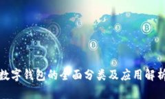 數(shù)字錢包的全面分類及應(yīng)