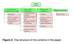 如何轉入小狐錢包：一步