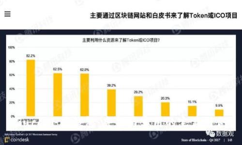 Gucci小狐錢包：奢華與實用的完美結合
