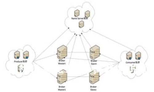 如何為數(shù)字錢包設(shè)置昵稱：詳細(xì)指南與常見問題解答