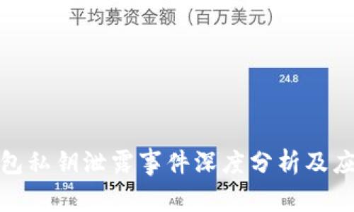 小狐錢(qián)包私鑰泄露事件深度分析及應(yīng)對(duì)策略