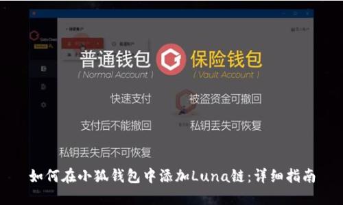 如何在小狐錢包中添加Luna鏈：詳細指南