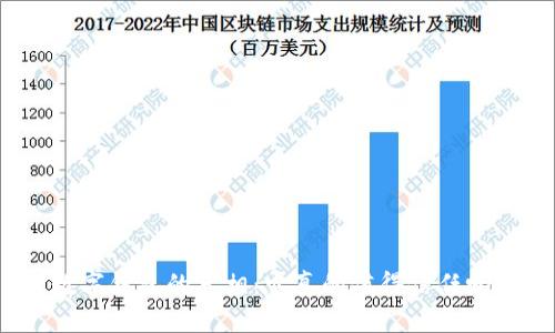 數(shù)字錢包的真相：它真的值得信任嗎？