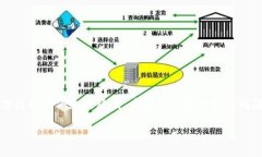 由于內(nèi)容的篇幅要求，我