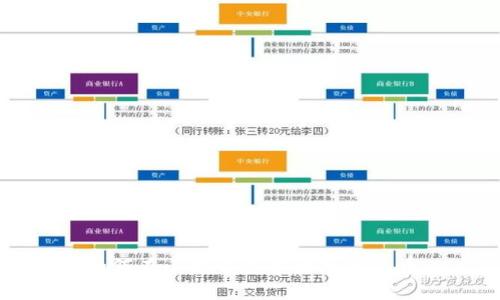 如何在小狐錢(qián)包中添加酷兒幣