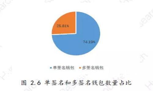 中本聰小狐錢(qián)包能否提幣？全面解析與指南