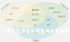 小狐錢(qián)包與麥子錢(qián)包的比