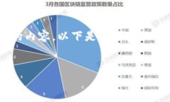 由于字?jǐn)?shù)限制，我無法一