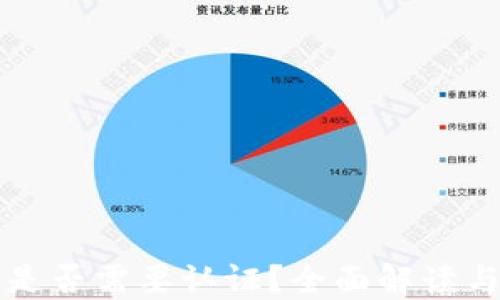 
小狐錢包是否需要認(rèn)證？全面解讀與實(shí)用指南