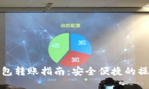數(shù)字錢包轉(zhuǎn)賬指南：安全便捷的操作流程
