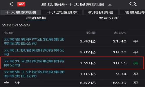 

MetaMask一直轉(zhuǎn)圈怎么辦？解決辦法與常見問題解析