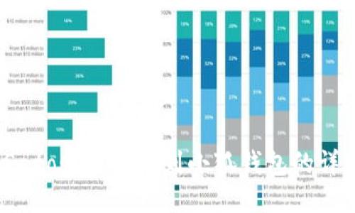 中本聰幣（Satoshi）轉(zhuǎn)賬到小狐錢包的詳細圖文教程