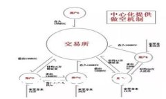 如何順利開(kāi)通銀行數(shù)字錢(qián)