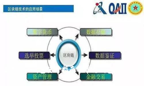 數(shù)字資產(chǎn)錢包使用指南及常見錢包標(biāo)簽解析