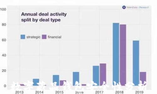 
數(shù)字藏品錢(qián)包安全性分析