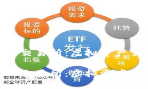 小狐錢(qián)包NFT交易所：虛擬資產(chǎn)交易的新平臺(tái)

小狐錢(qián)包NFT交易所：虛擬資產(chǎn)交易的新平臺(tái)
