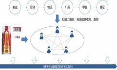 數(shù)字貨幣錢包：解析與實(shí)