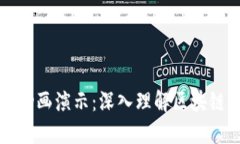 區(qū)塊鏈錢包原理動(dòng)畫演示